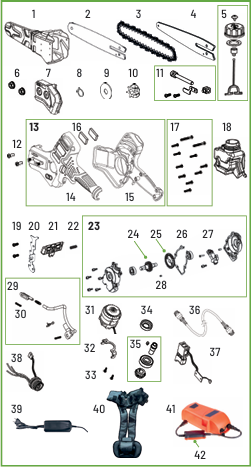 MT50 V2 à partir de 2021