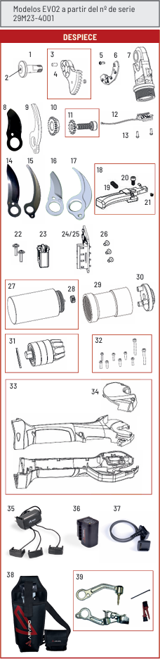 PS32 EVO / EVO2 / HOOF / Vi / TAG