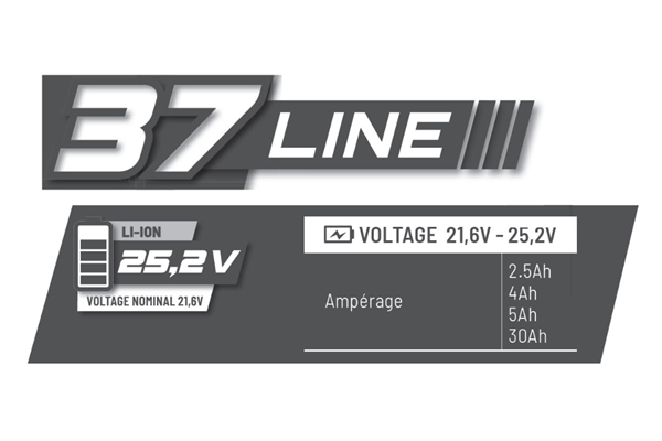 37 Line